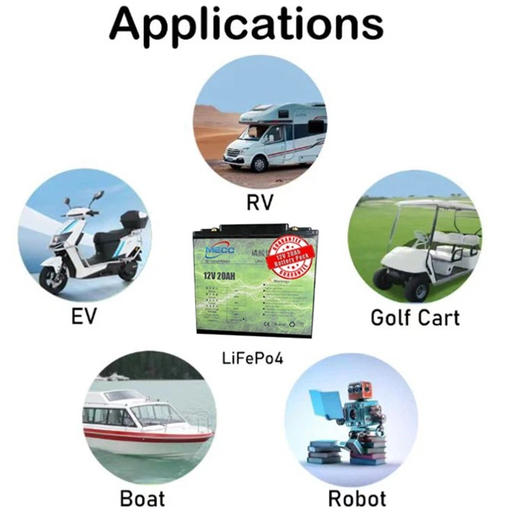 Solar PV Panel Battery Pack