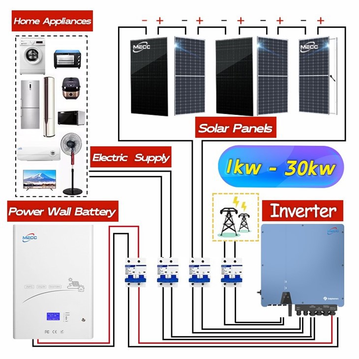 Solar Energy System 30KW Hybrid